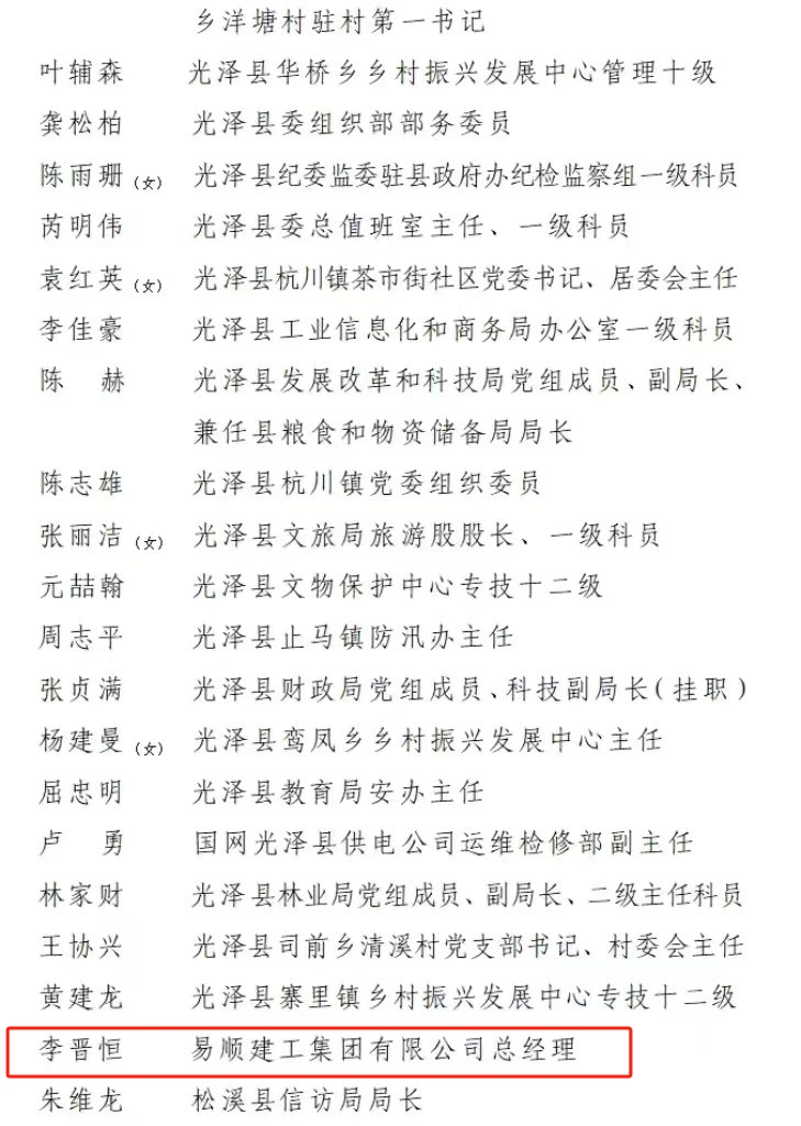 喜報！易順建工集團(tuán)有限公司總經(jīng)理李晉恒榮獲南平市防御“6·9”極端暴雨洪澇災(zāi)害優(yōu)秀個人稱號
